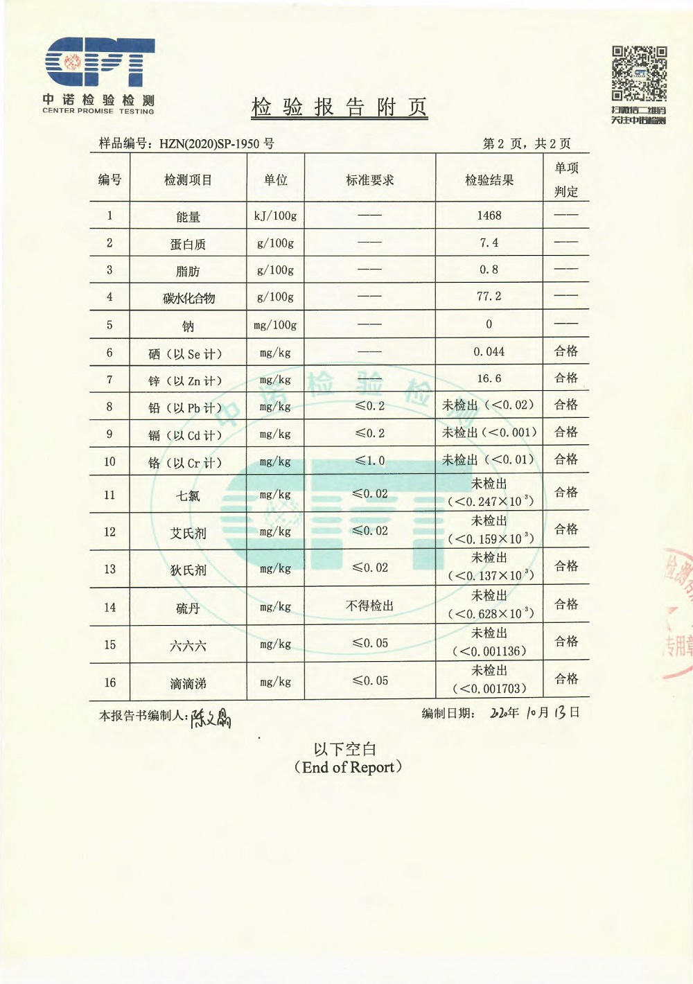 1612164532720537.jpg 1612164532720537.jpg